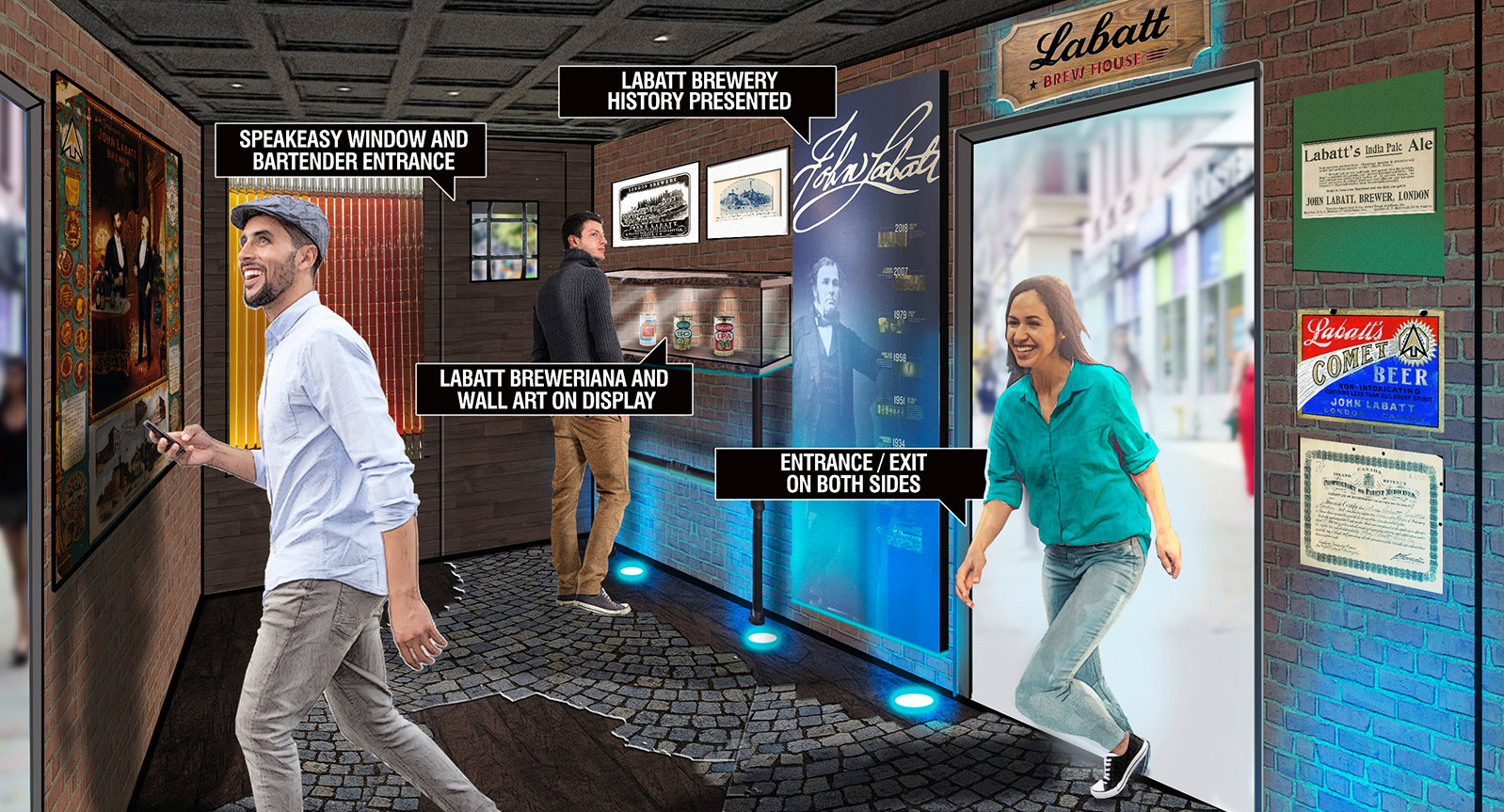 Pop Up Brewery Museum Business Development