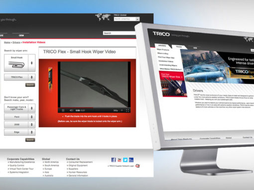 Automotive OEM Aftermarket Website Design