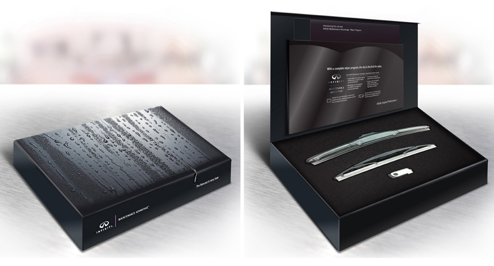 Automotive Sales Kit Aftermarket Promotion