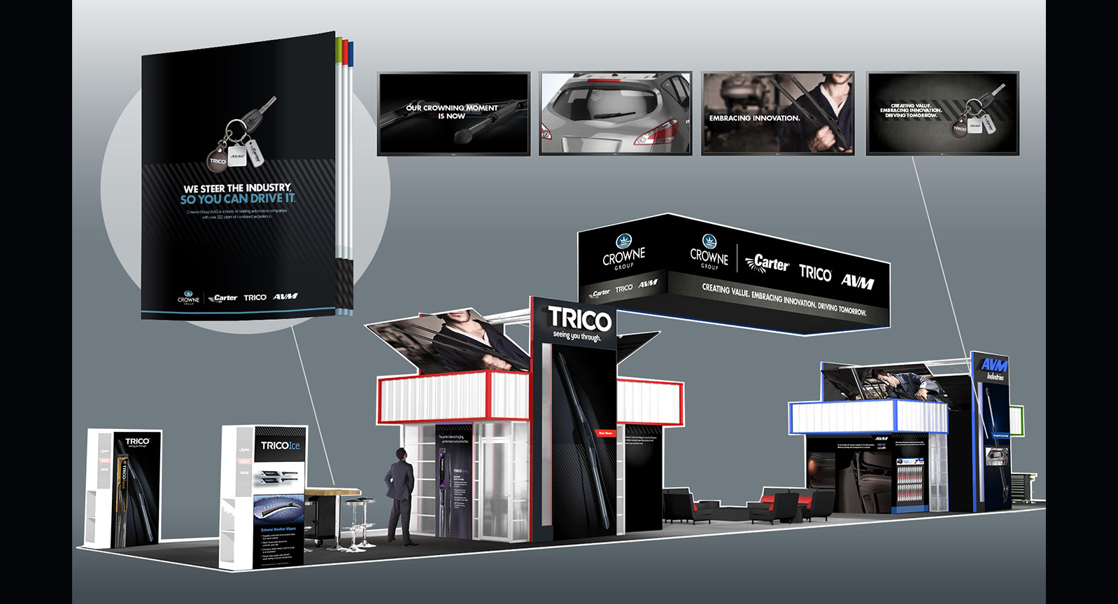 Automotive Tradeshow Family of Brands Branding