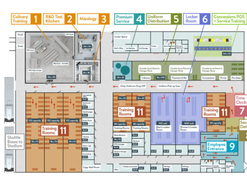 Building Redesign Floorplan Plannogram