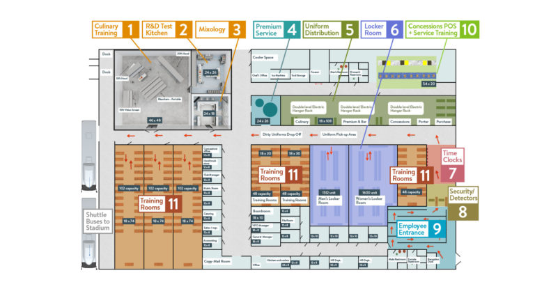 Building Redesign Floorplan Plannogram