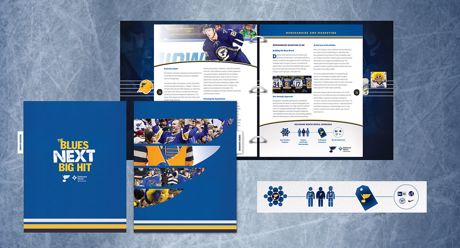 Hockey Team Binder Packaging and Retail Logos