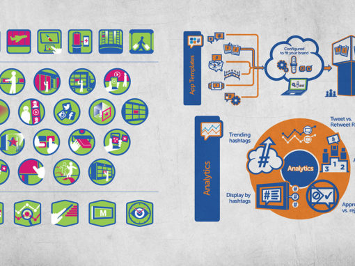 Technology Company Icons Brand Guideline